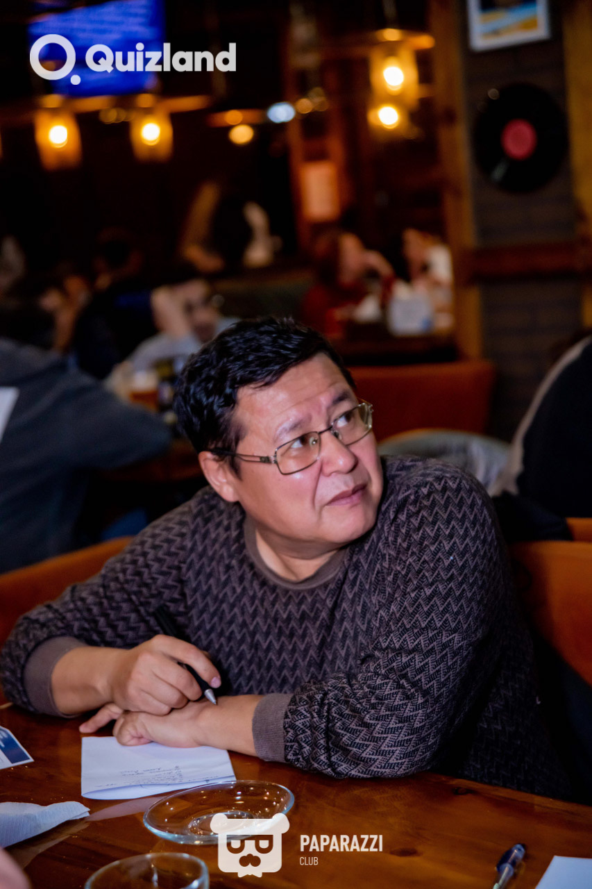 Интеллектуально-развлекательная игра Quizland Астана 09.10.2025 Интеллектуально-развлекательная игра Quizland