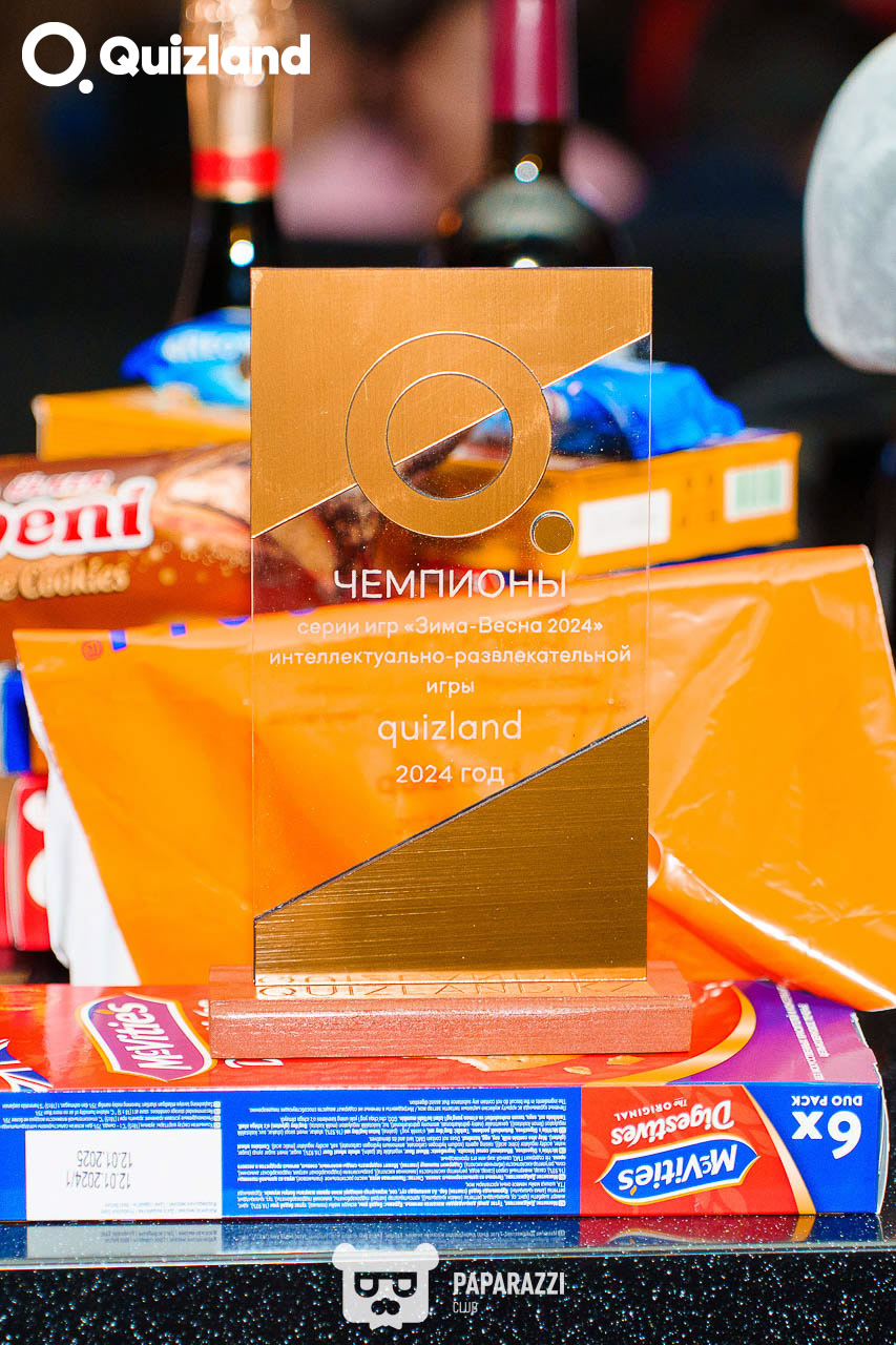 Интеллектуально-развлекательная игра Quizland Астана 16.05.2024 Интеллектуально-развлекательная игра Quizland