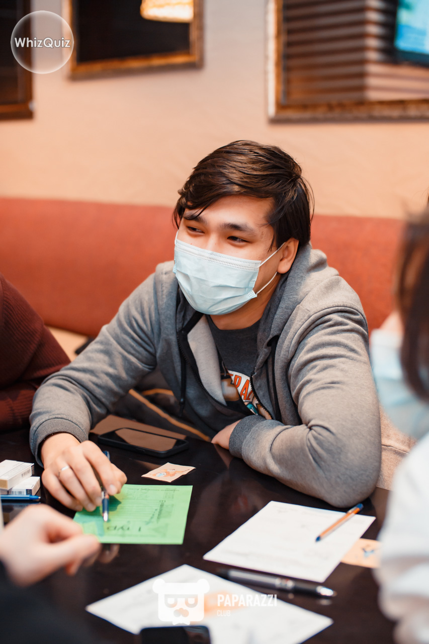 WhizQuiz Astana: Аватар, легенда об Аанге. Часть 1 Астана 06.02.2021 WhizQuiz Astana: Аватар, легенда об Аанге. Часть 1