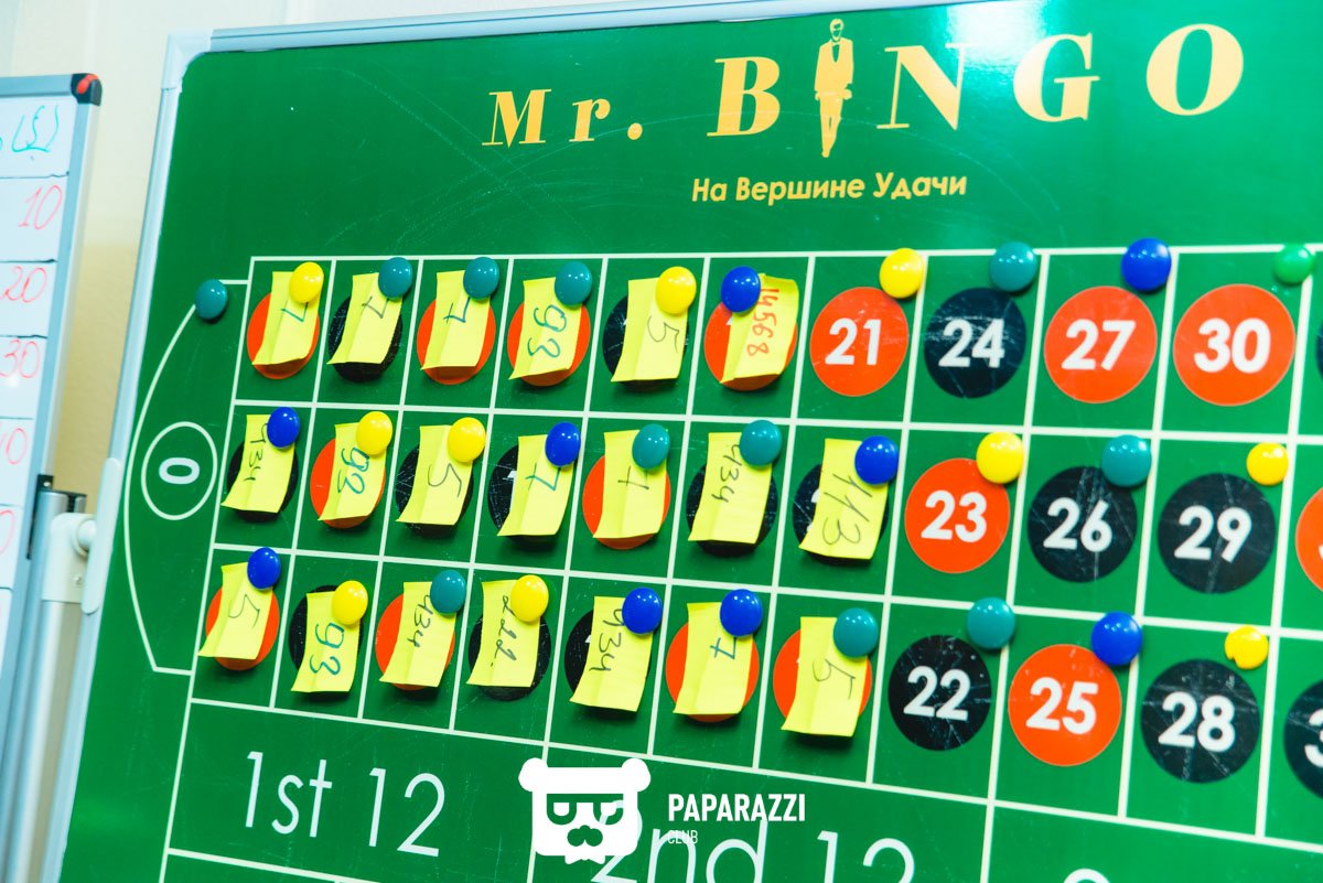 Розыгрыш "VIP миллионер" @Mr. Bingo