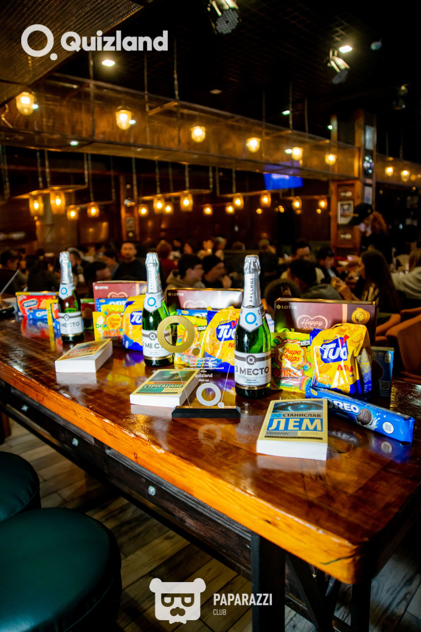 Интеллектуально-развлекательная игра Quizland Астана 09.10.2025 Интеллектуально-развлекательная игра Quizland